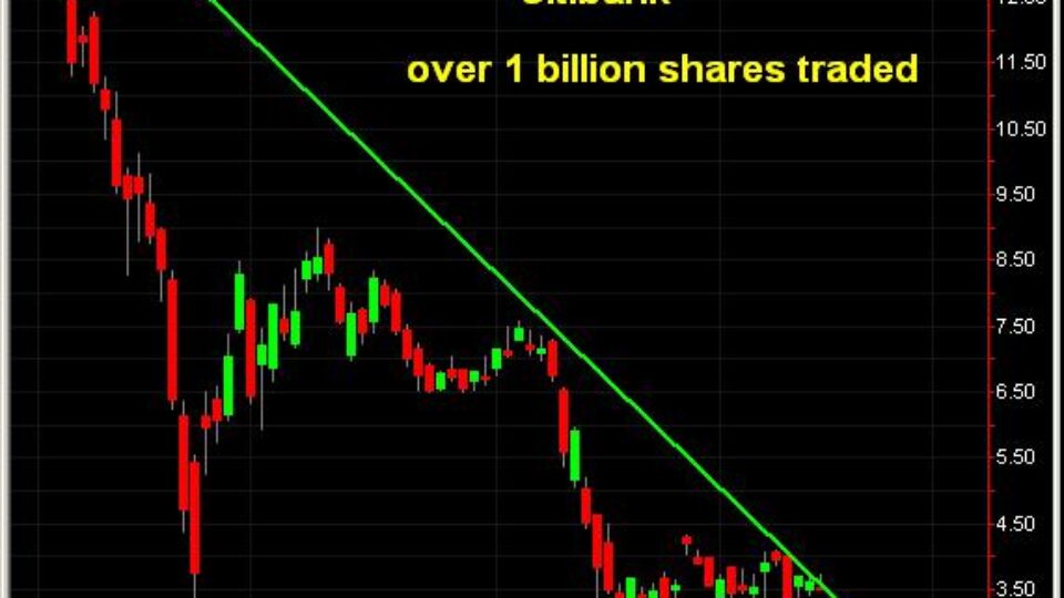 citibank-1-billion-shares
