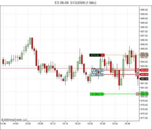 3-targetses-06-09-5_13_2009-1-min preventitive stop and 2 contracts left on.