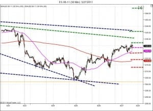 day trading course point of control day trading course|learn how to trade|day trading coach