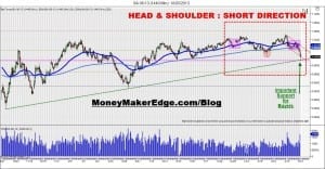 6A Trading audusd day trading