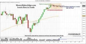 ES futures ES 09-13 (1440 Min) 01_08_2013