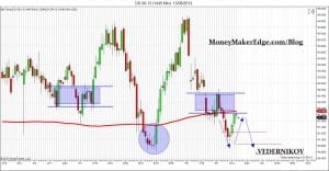 DX 09-13 (1440 Min) 15_08_2013