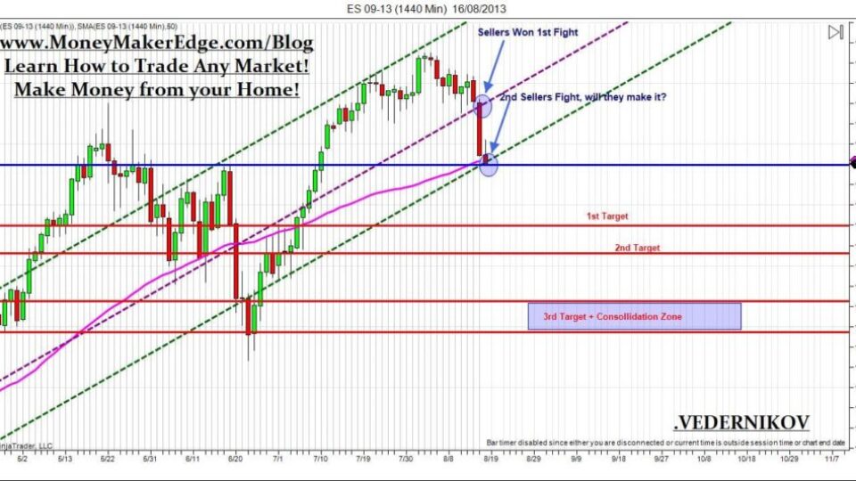 ES 09-13 (1440 Min)  16_08_2013