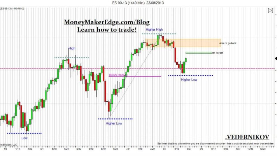 ES 09-13 (1440 Min)  23_08_2013