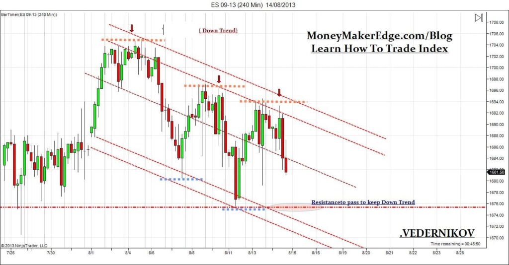 ES 09-13 (240 Min)  14_08_2013