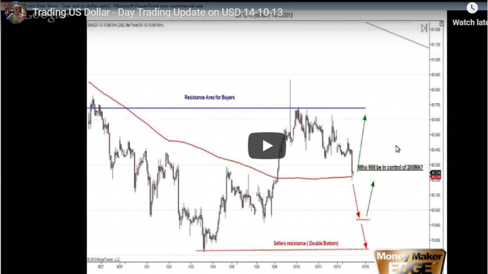 US-dollar-trading-live-trading-room