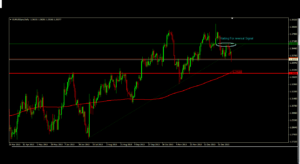 montreal day trading Montreal Day Trading