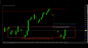 Montreal Day Trading Day Trading Montreal
