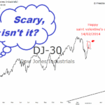 montreal trading course