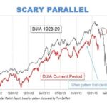 montreal day trading course