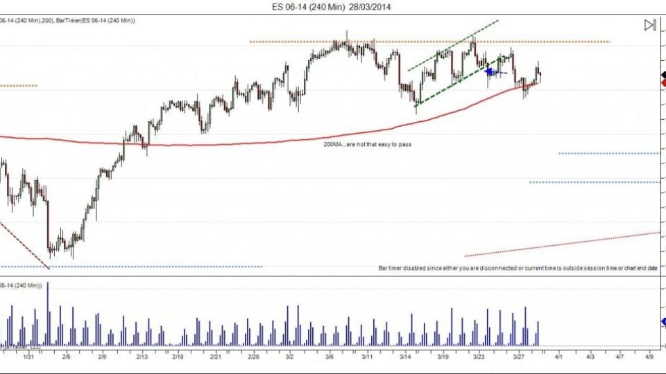 ES 06-14 (240 Min)  28_03_2014