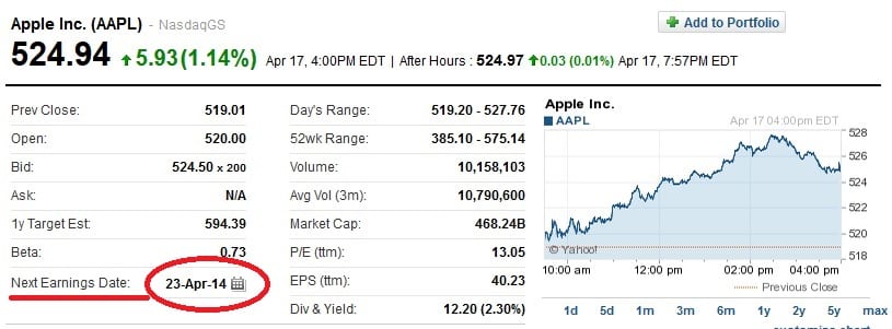 apple earning date