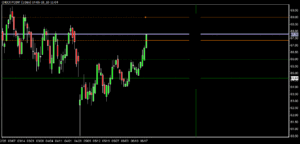trading stocks market