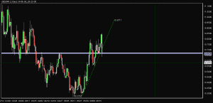 forex usdzar