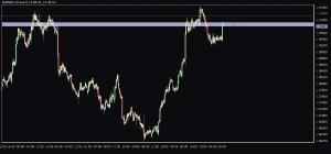 14-08-05_15-46-04_AUDNZD