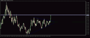 mme 14-09-09_13-47-15_USDZAR