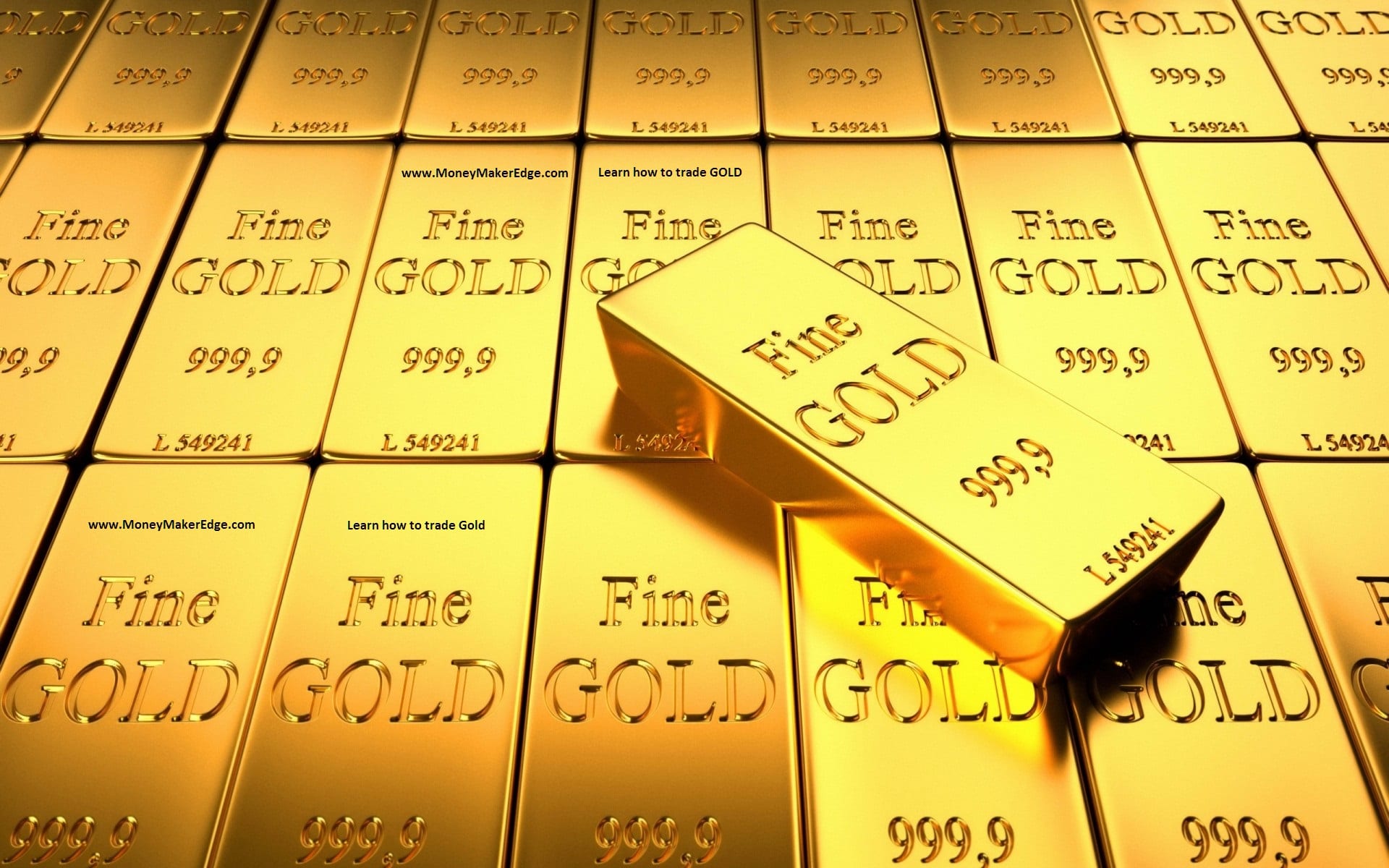 Gold Markets sell off