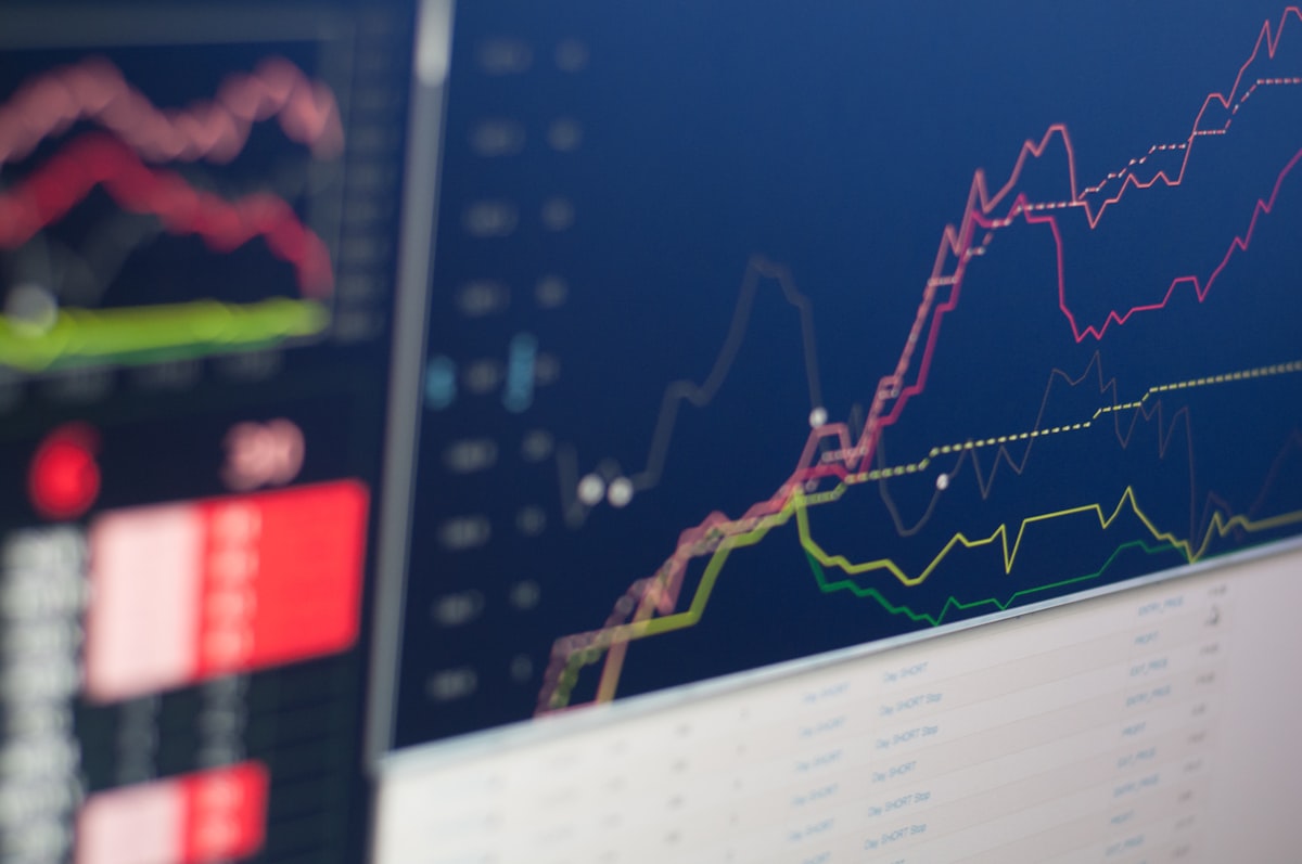 Multi-monitor trading desk with live charts